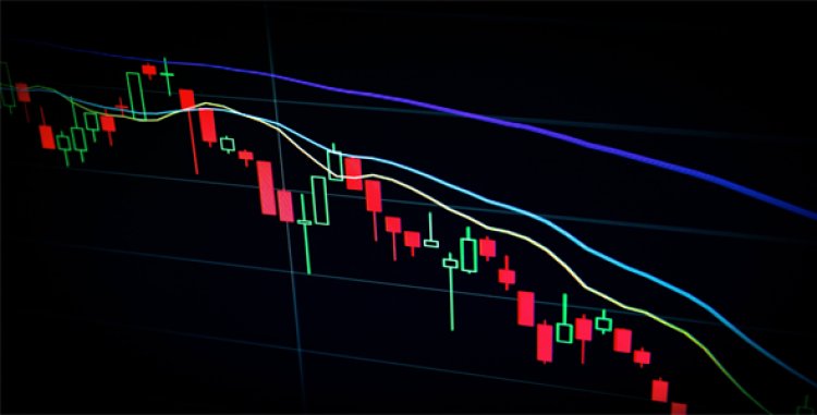 Crossover Exponential Moving Averages (EMAs)