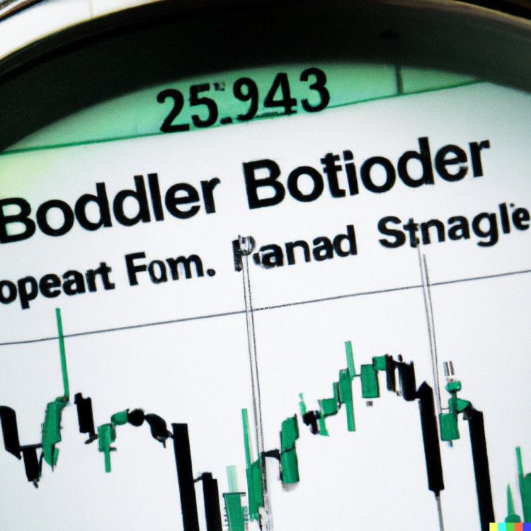 Bollinger Bands indicator: A Comprehensive Guide to Trading Strategies